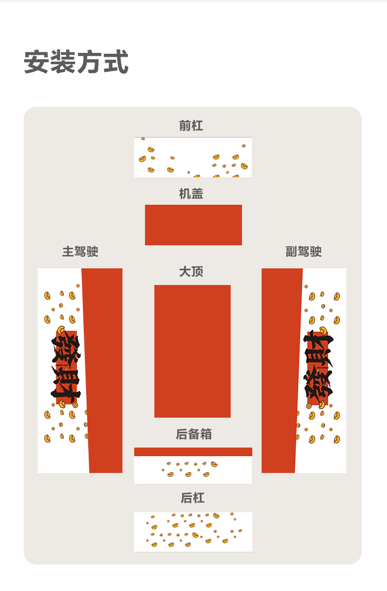 多米彩绘膜（不含安装） 详情图 5