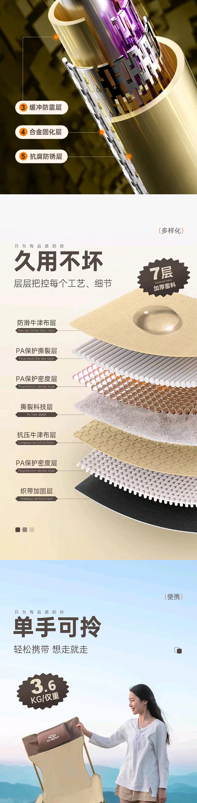 两档搁脚椅KLS-G002 详情图 3