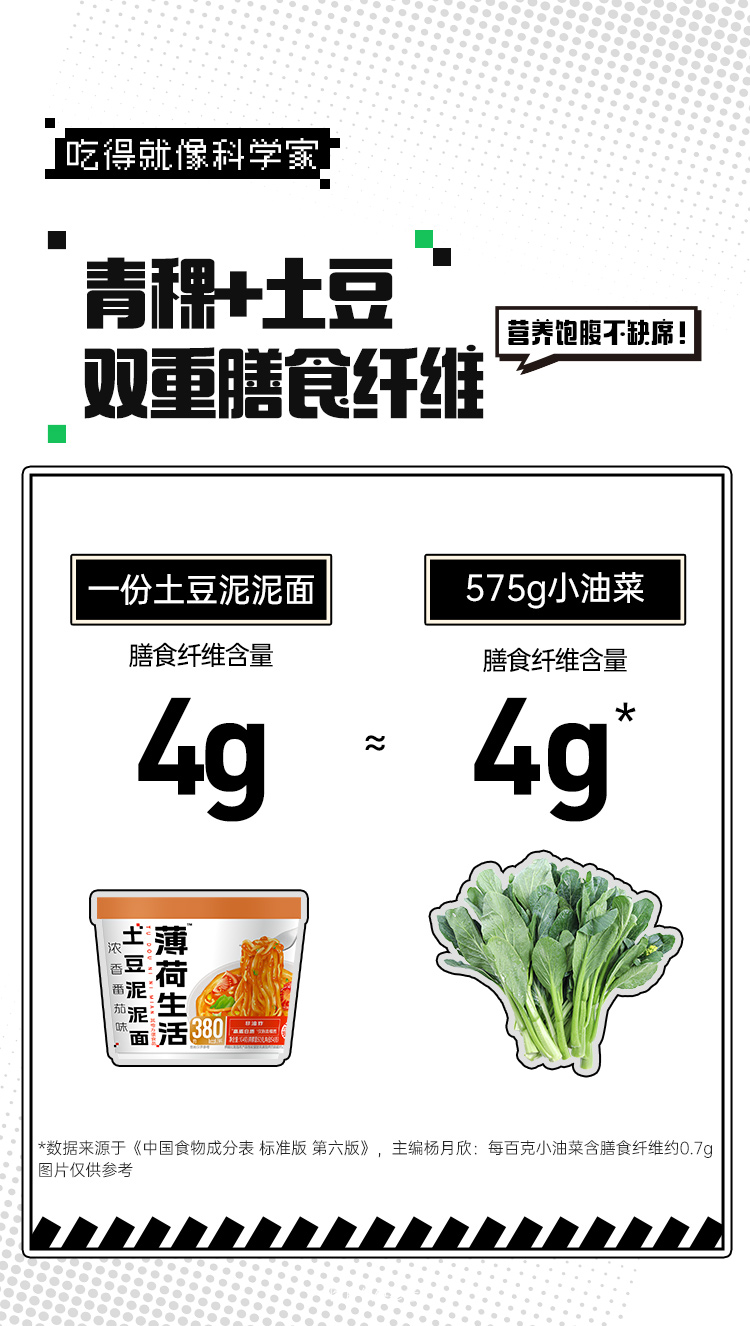 土豆泥泥面 详情图 6