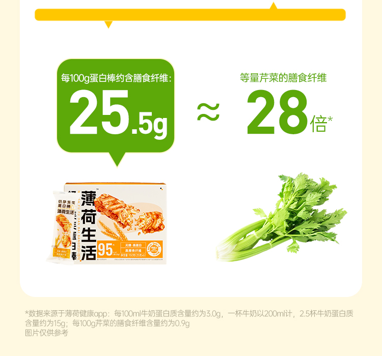 沙琪玛蛋白棒 详情图 5