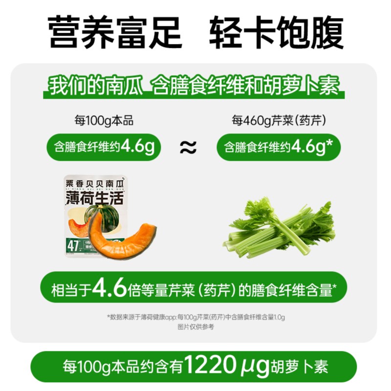 即食贝贝南瓜 图片 4