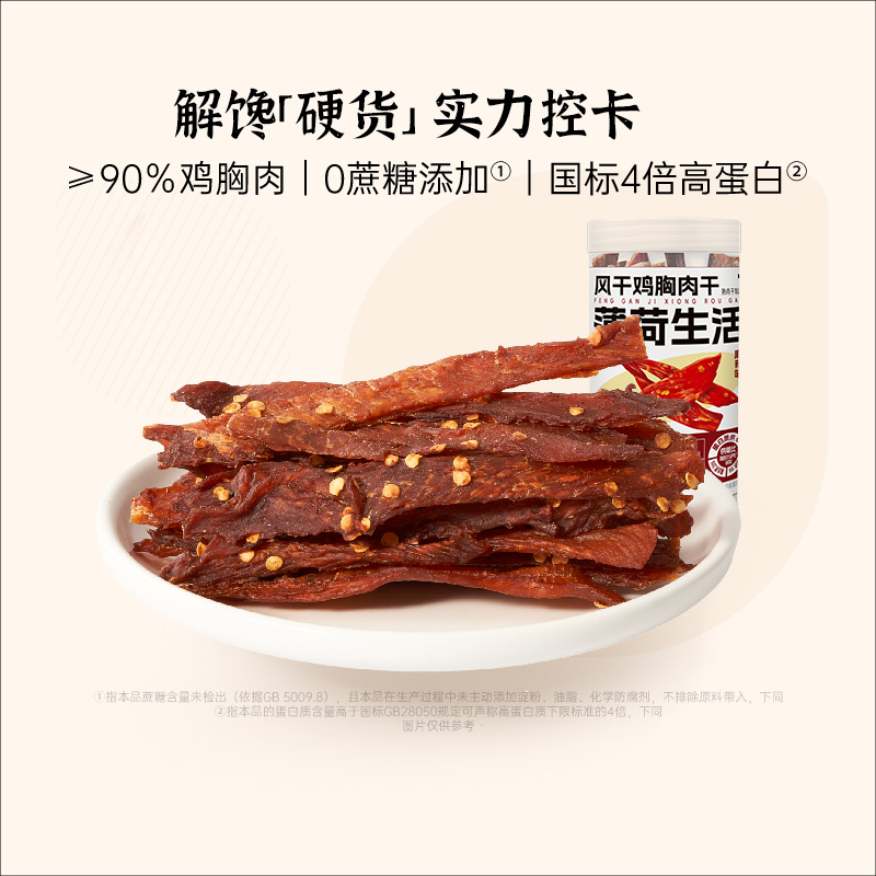 风干鸡胸肉干 图片 1