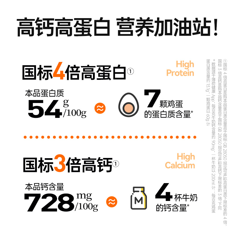 小酥鱼咸蛋黄味 图片 3