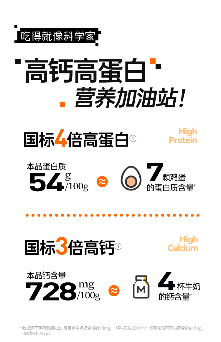 小酥鱼咸蛋黄味 详情图 6