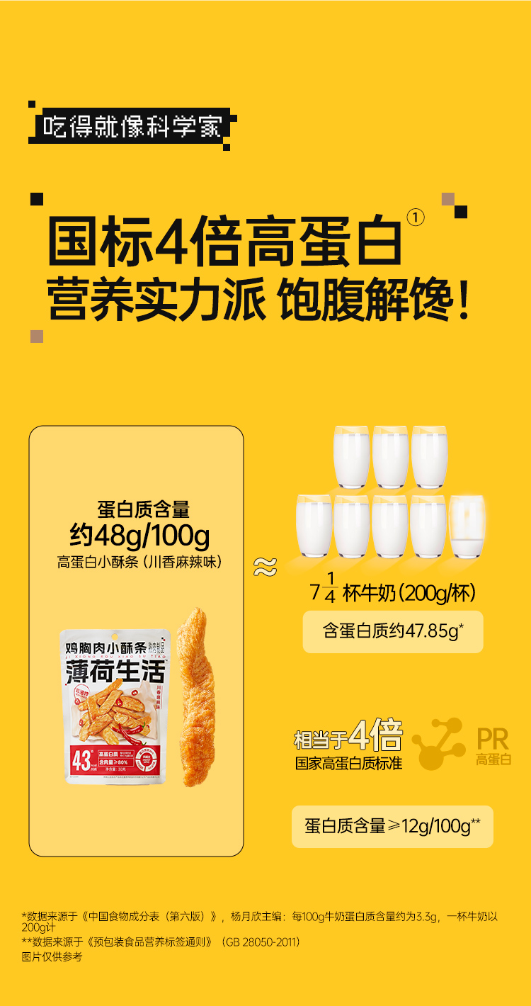 鸡胸肉小酥条 详情图 5