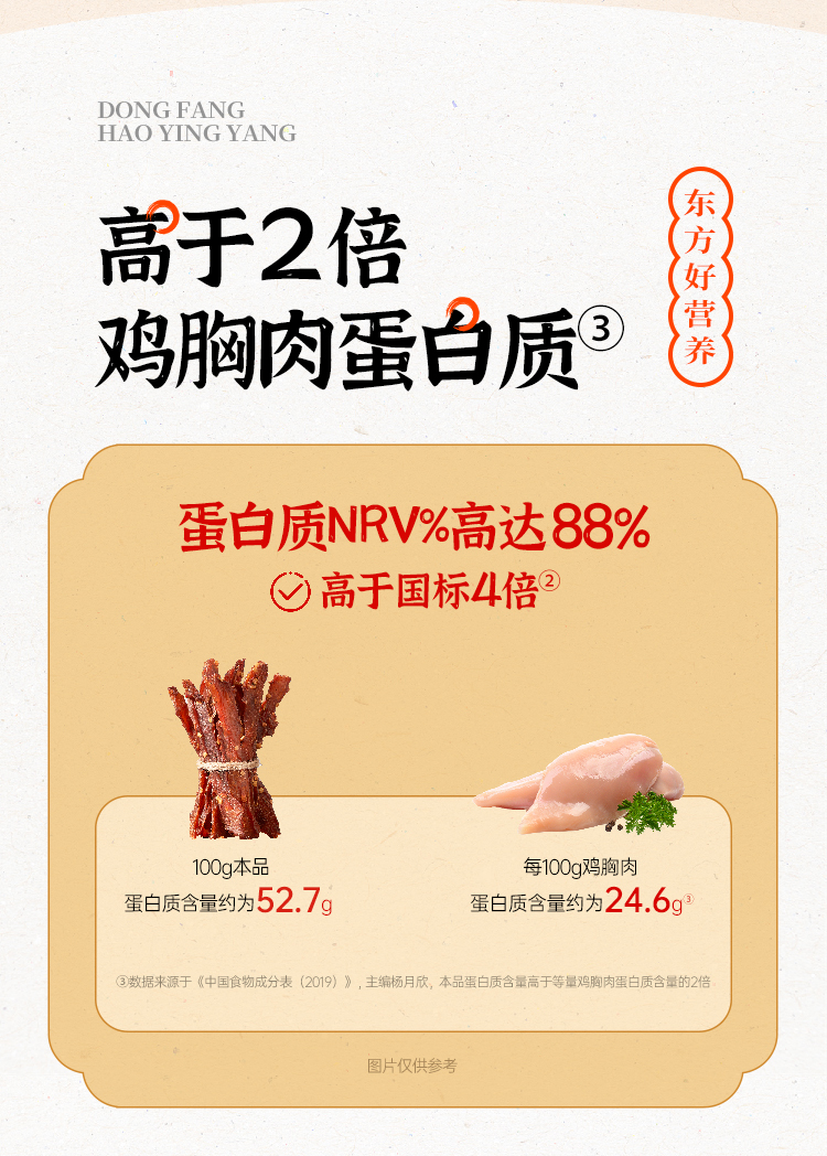 风干鸡胸肉干 详情图 4