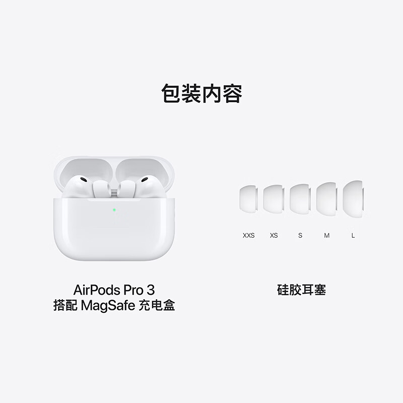 APPLE AIRPODS PRO 3 图片 3
